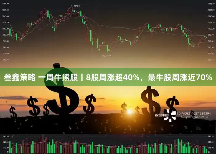 叁鑫策略 一周牛熊股丨8股周涨超40%，最牛股周涨近70%