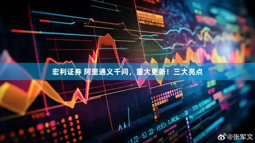 宏利证券 阿里通义千问，重大更新！三大亮点